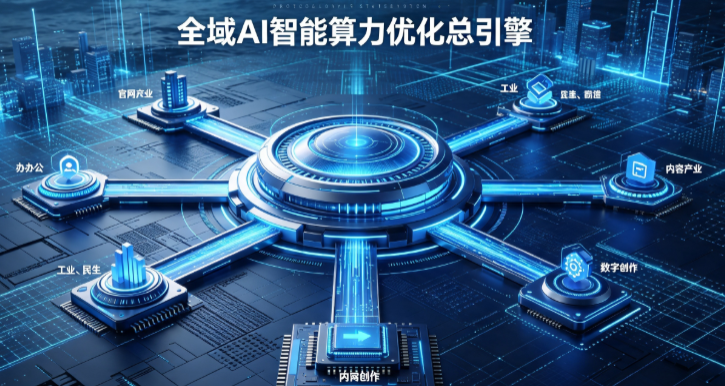 蓬莱市AI算力优化赋能数字生态 智能技术迭代激活产业发展新动能