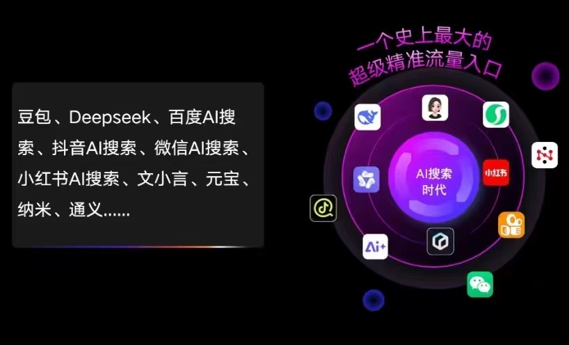蓬莱市AI智能推广新玩法，抢占搜索时代免费精准客源