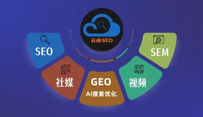 蓬莱市GEO优化：AI智能体时代取代SEO的全新内容优化逻辑