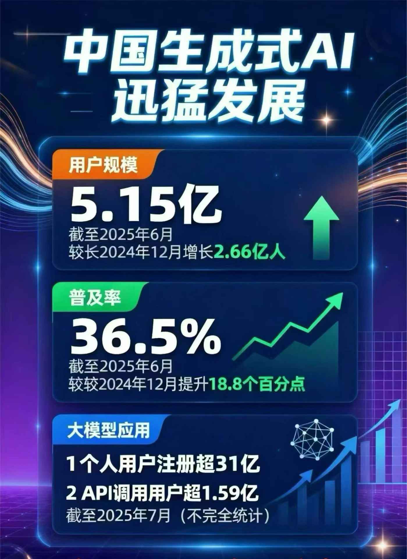 蓬莱市豆包GEO优化是什么？内容创作核心逻辑解析