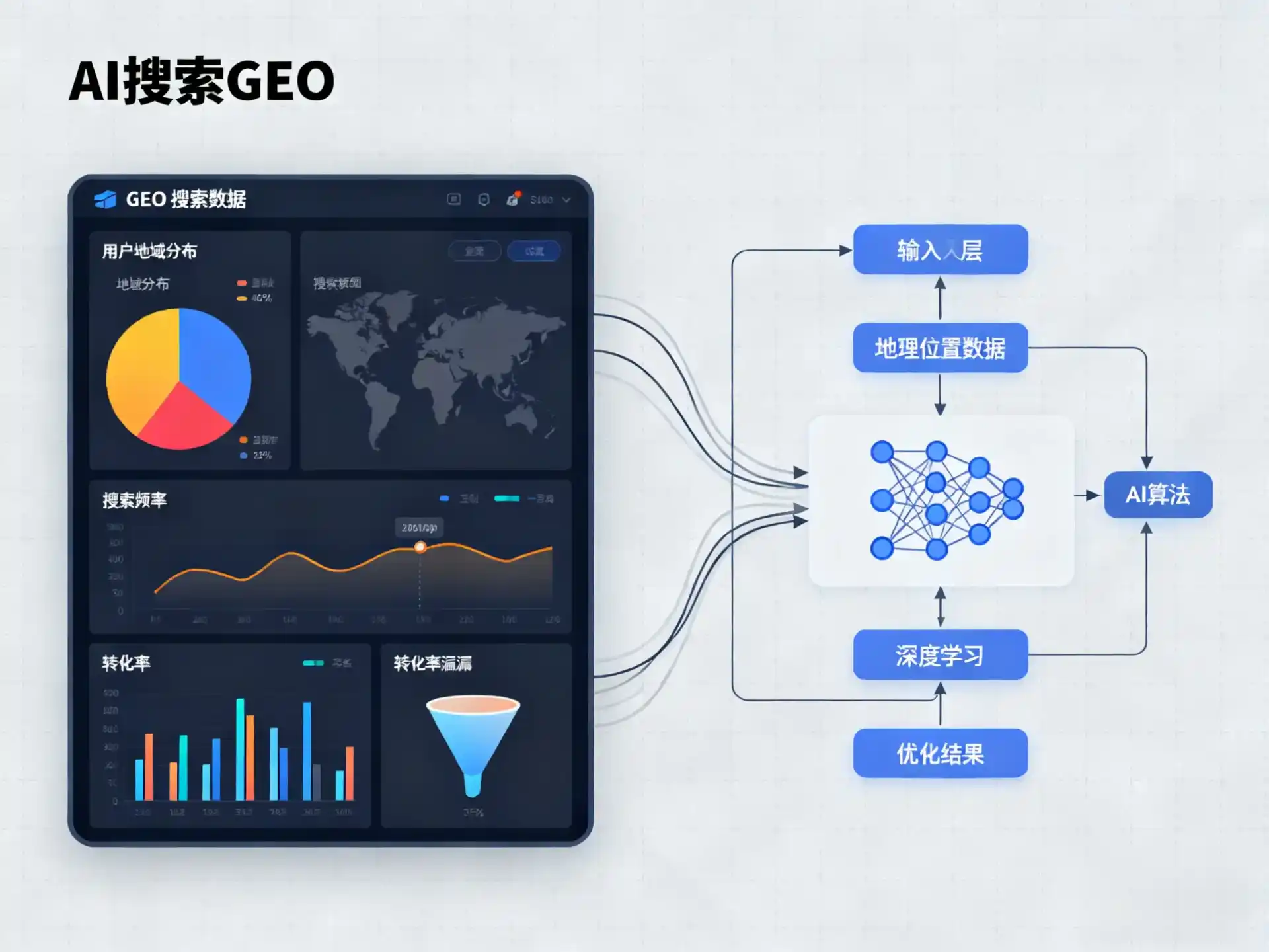 蓬莱市GEO优化服务商该如何筛选？生成式引擎优化行业实践观察