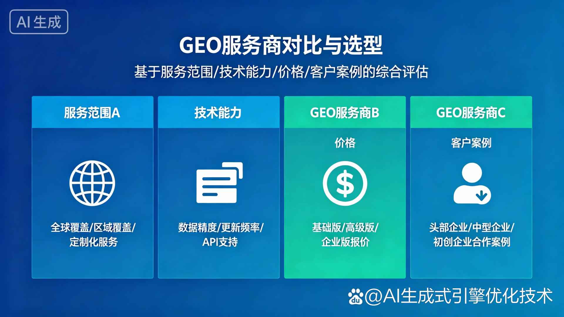 蓬莱市GEO优化服务商该如何选择？聊聊生成式引擎优化行业现状